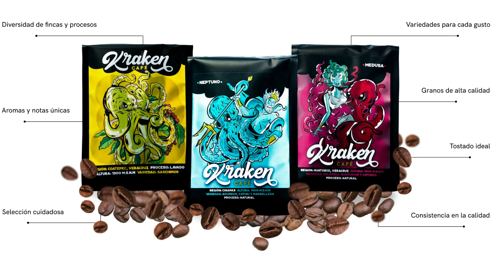 hero-KrakenCafe-Movil1