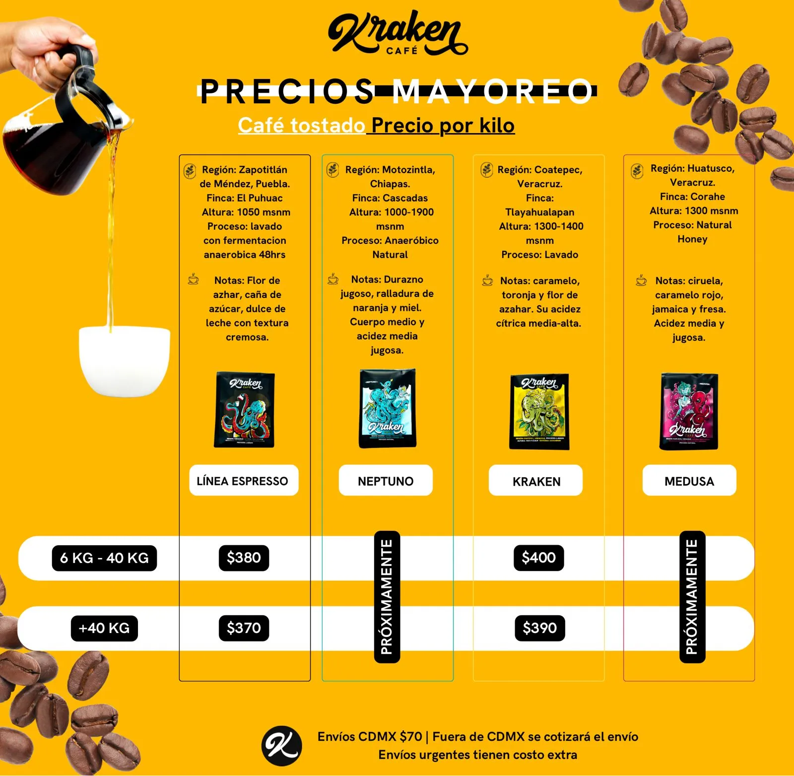 Mayoreo_2026 kraken cafe precios de mayoreo